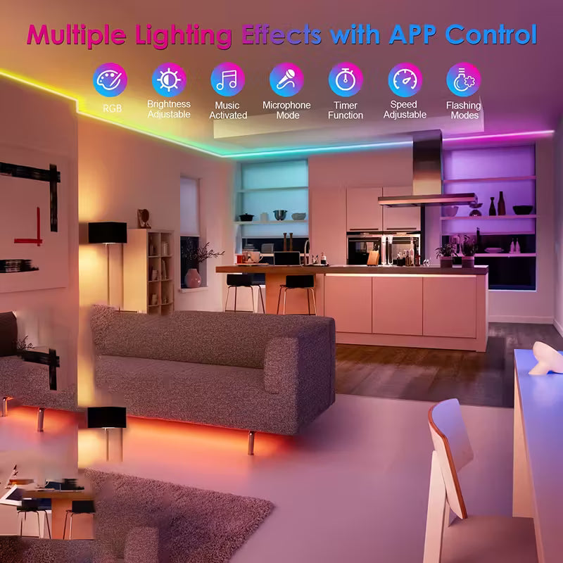 Ruban LED RGB Multicolore avec Télécommande